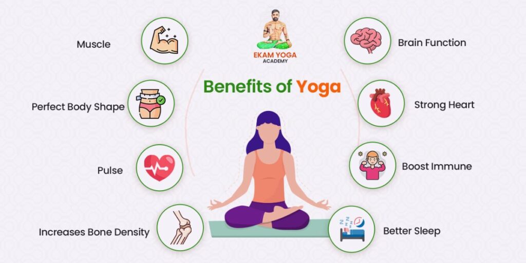 benefits of yoga