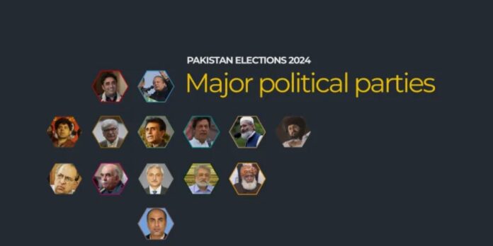 Election in Pakistan