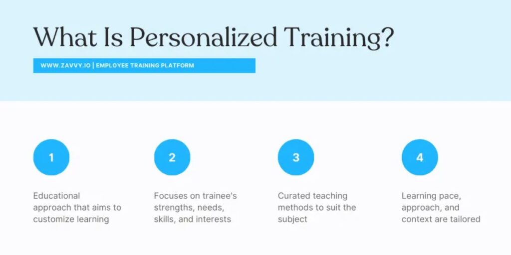 Personalization and Versatile Learning