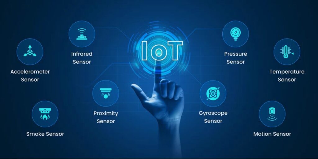 What are the 4 kinds of IoT?