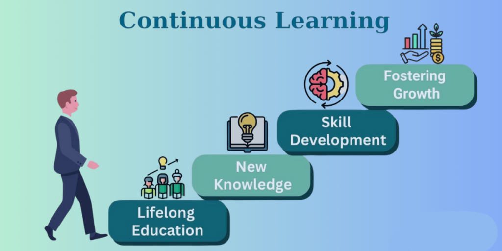 Cultivate Continuous Learning